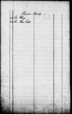 Thumbnail for Issues of the Daily National Intelligencer, May 16-Jun 30, 1865 AND Miscellaneous Records Relating to the Court-Martial