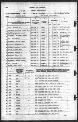 Thumbnail for Report of Changes > 16-Oct-1939