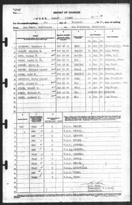 Thumbnail for Report of Changes > 6-Dec-1939