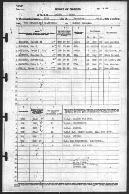 Thumbnail for Report of Changes > 12-Dec-1939