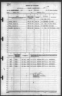 Thumbnail for Report of Changes > 1-Feb-1940