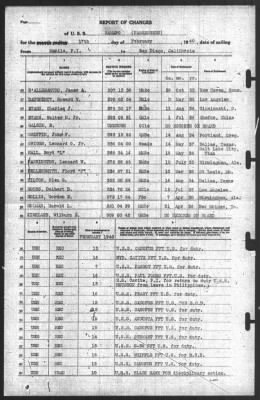 Thumbnail for Report of Changes > 17-Feb-1940