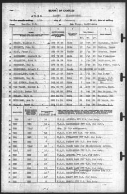 Thumbnail for Report of Changes > 17-Feb-1940