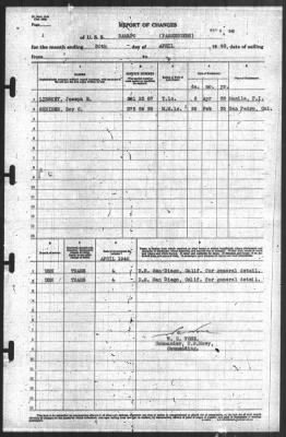 Thumbnail for Report of Changes > 30-Apr-1940