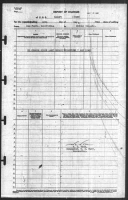 Thumbnail for Report of Changes > 10-May-1940