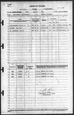 Thumbnail for Report of Changes > 10-May-1940