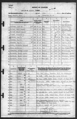 Thumbnail for Report of Changes > 20-Jun-1940