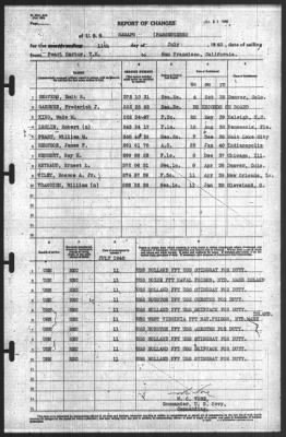 Thumbnail for Report of Changes > 11-Jul-1940