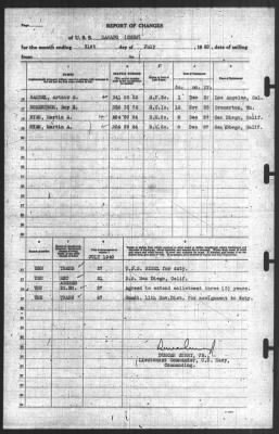 Thumbnail for Report of Changes > 31-Jul-1940