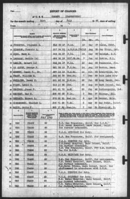 Thumbnail for Report of Changes > 31-Jul-1940