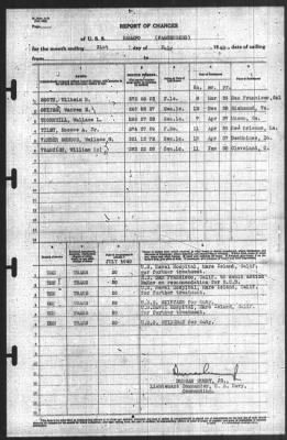 Thumbnail for Report of Changes > 31-Jul-1940