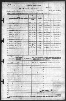 Thumbnail for Report of Changes > 18-Sep-1940