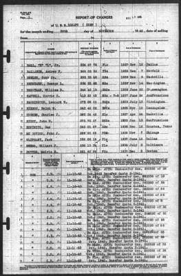 Thumbnail for Report of Changes > 30-Nov-1940