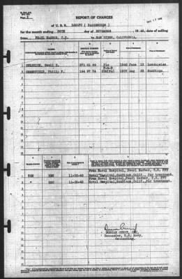 Thumbnail for Report of Changes > 30-Nov-1940