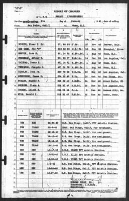 Report of Changes > 6-Jan-1941