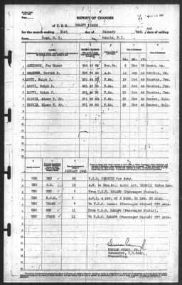 Report of Changes > 31-Jan-1941