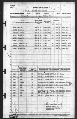 Thumbnail for Report of Changes > 31-Jan-1941