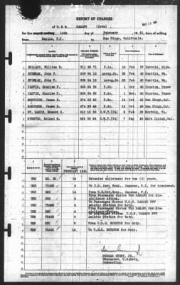 Report of Changes > 14-Feb-1941