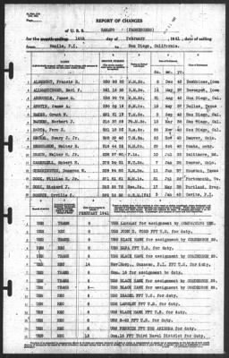 Thumbnail for Report of Changes > 14-Feb-1941