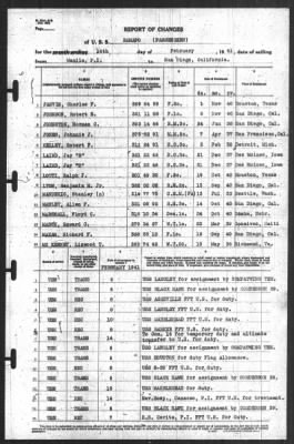 Thumbnail for Report of Changes > 14-Feb-1941