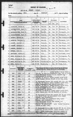 Thumbnail for Report of Changes > 28-Feb-1941