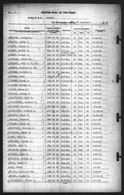 Muster Rolls > 31-Dec-1941