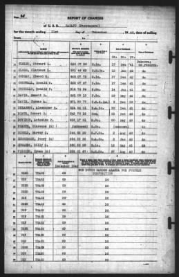 Report of Changes > 31-Dec-1942