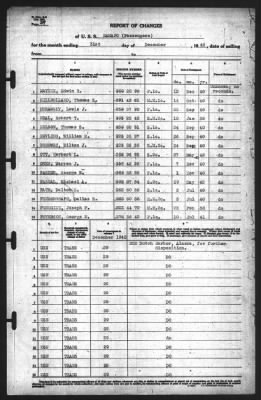 Report of Changes > 31-Dec-1942