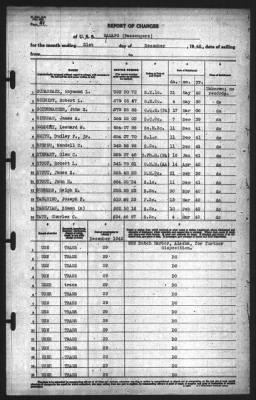 Report of Changes > 31-Dec-1942