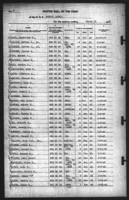 Muster Rolls > 31-Mar-1943