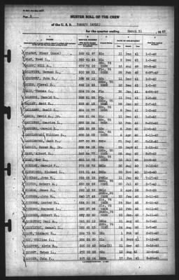 Muster Rolls > 31-Mar-1943