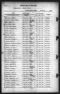 Muster Rolls > 31-Mar-1943