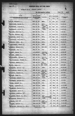 Muster Rolls > 30-Jun-1943