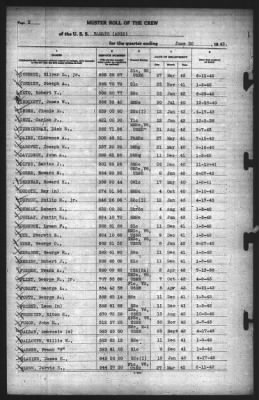 Muster Rolls > 30-Jun-1943