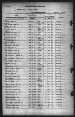 Muster Rolls > 30-Jun-1943