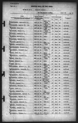 Muster Rolls > 30-Jun-1943