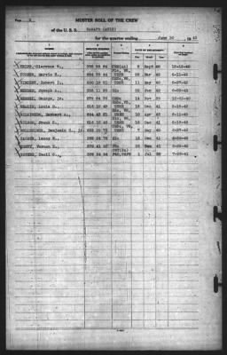 Muster Rolls > 30-Jun-1943