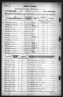 Thumbnail for Report of Changes > 19-Jan-1943