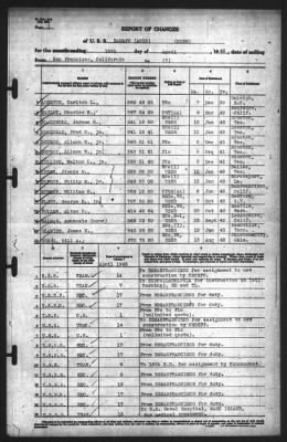 Thumbnail for Report of Changes > 18-Apr-1943