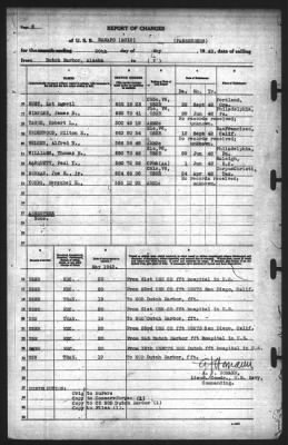 Thumbnail for Report of Changes > 20-May-1943