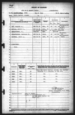 Thumbnail for Report of Changes > 13-Jun-1943