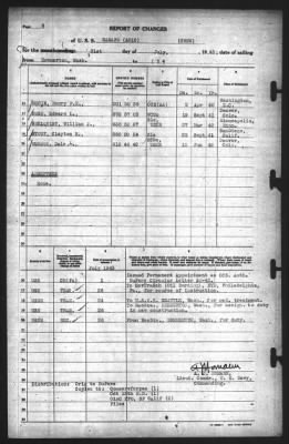 Thumbnail for Report of Changes > 31-Jul-1943