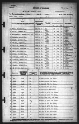 Thumbnail for Report of Changes > 13-Aug-1943