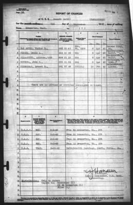 Thumbnail for Report of Changes > 3-Sep-1943