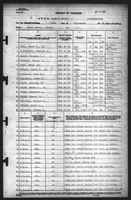 Thumbnail for Report of Changes > 13-Sep-1943