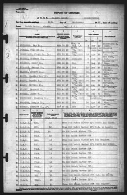 Thumbnail for Report of Changes > 13-Sep-1943