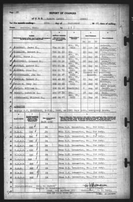 Thumbnail for Report of Changes > 25-Sep-1943