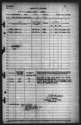 Thumbnail for Report of Changes > 21-Oct-1943