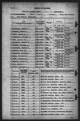 Thumbnail for Report of Changes > 21-Oct-1943