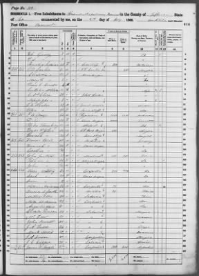 Thumbnail for Jefferson > Precinct No1 Including Beaumont